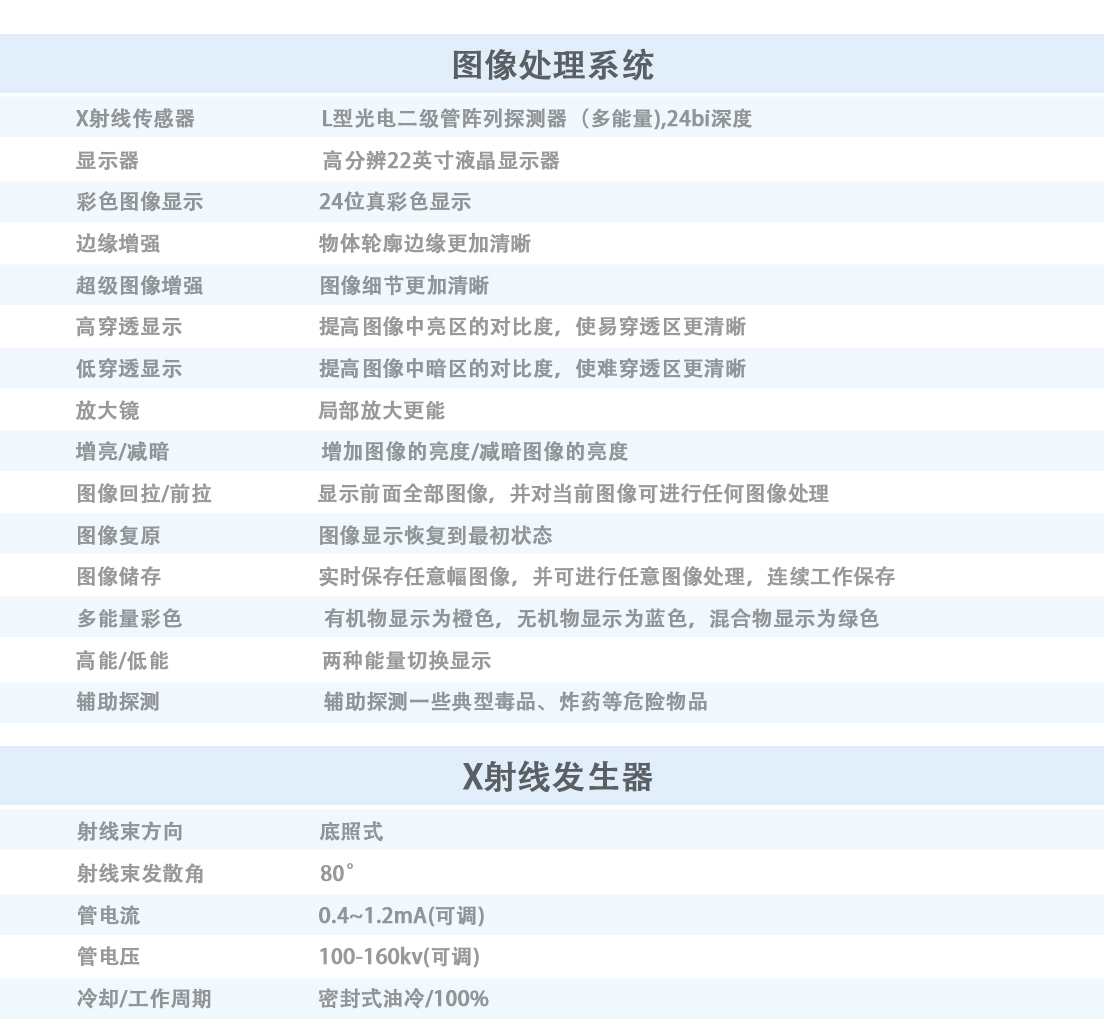 艾崴AN-6550黨政機(jī)關(guān)安檢機(jī)參數(shù).jpg