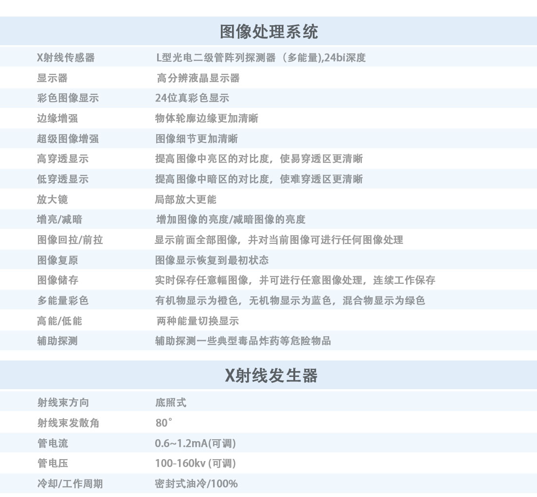 艾崴AN-6040黨政機關安檢機參數(shù).jpg
