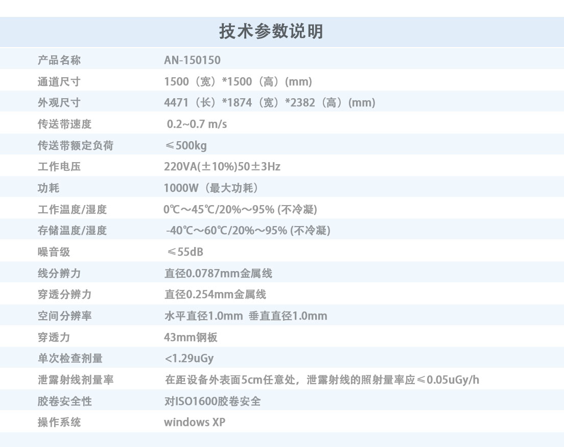 艾崴AN-150150大型貨物安檢機(jī)場(chǎng)所.jpg