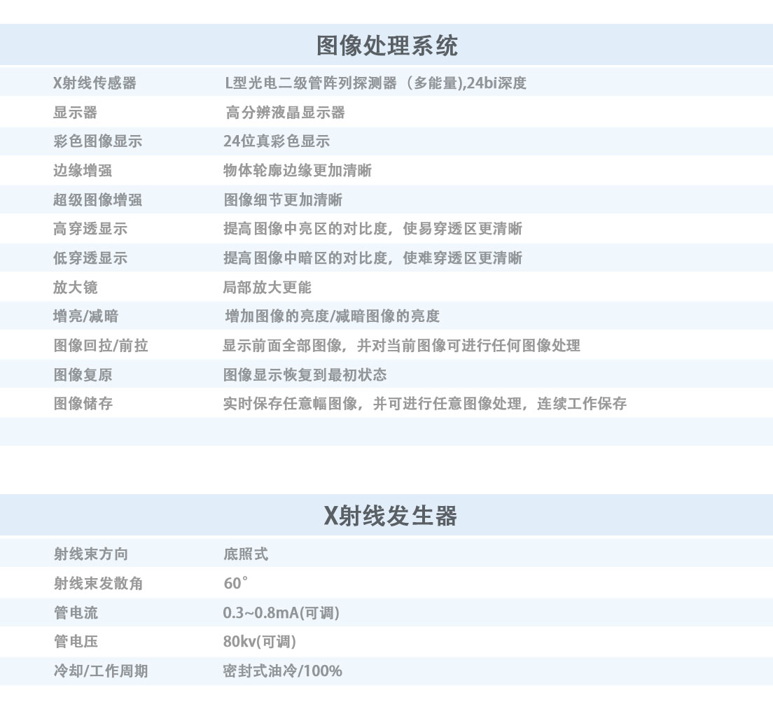 艾崴AN-5030A集會(huì)活動(dòng)安檢機(jī)參數(shù).jpg