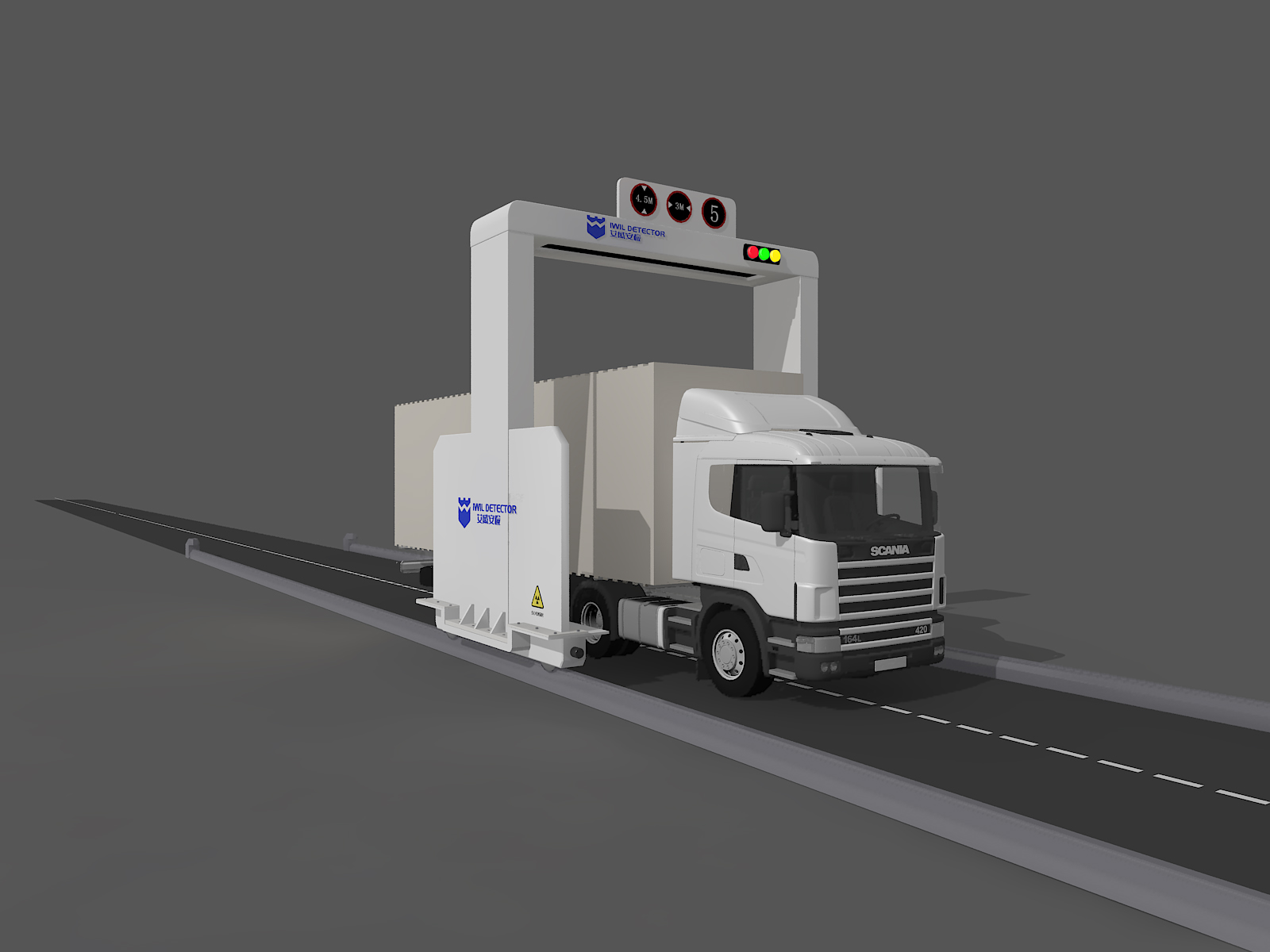 IWILDT? AN-48002800軌道移動式大型車輛安檢系統(tǒng)