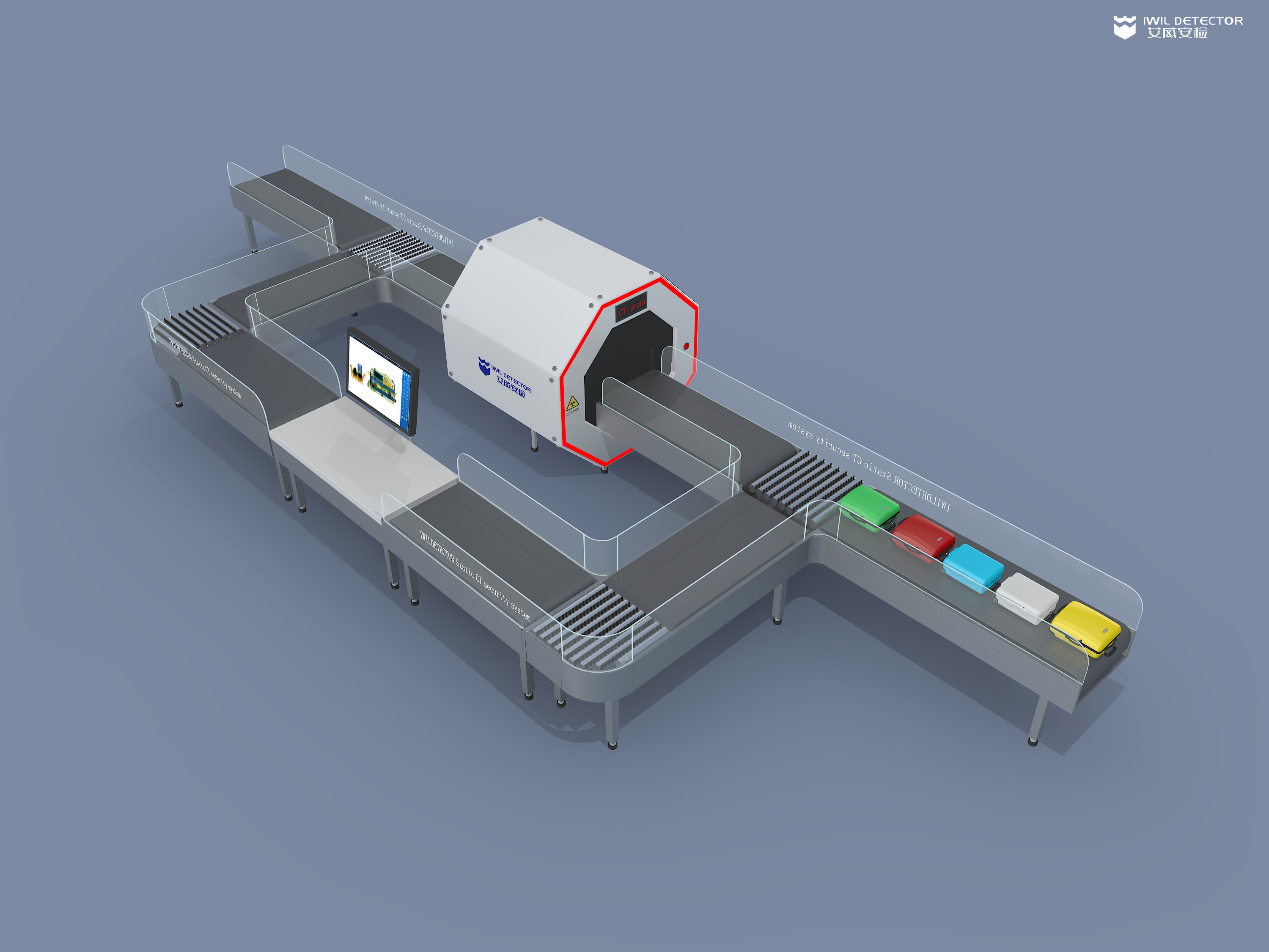 IWILDT  AN-CTX7000斷層掃描X光安檢機