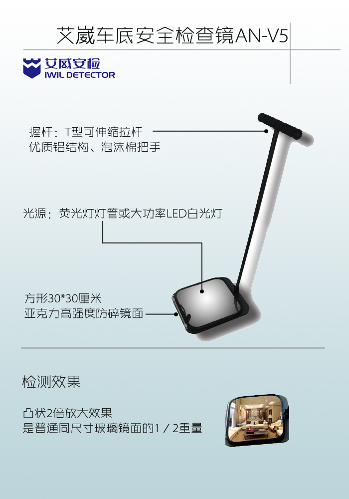 艾崴AN-V5車底檢查儀.jpg