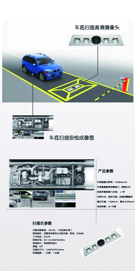 艾崴移動(dòng)車(chē)底檢查儀.jpg