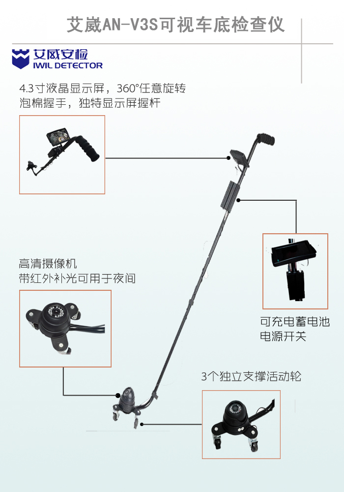 艾崴AN-V3S車底可視檢查儀.jpg