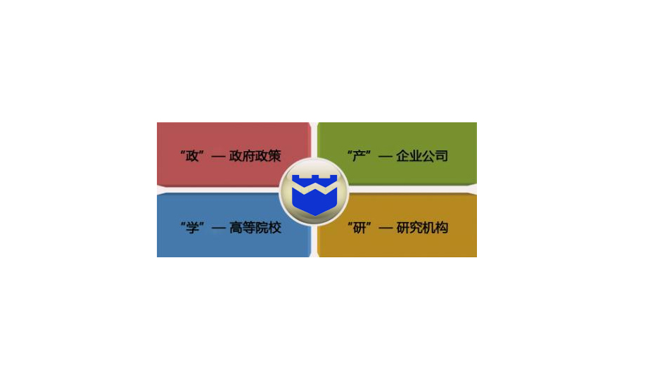 武漢艾崴與本地高校建立了的伙伴關系
